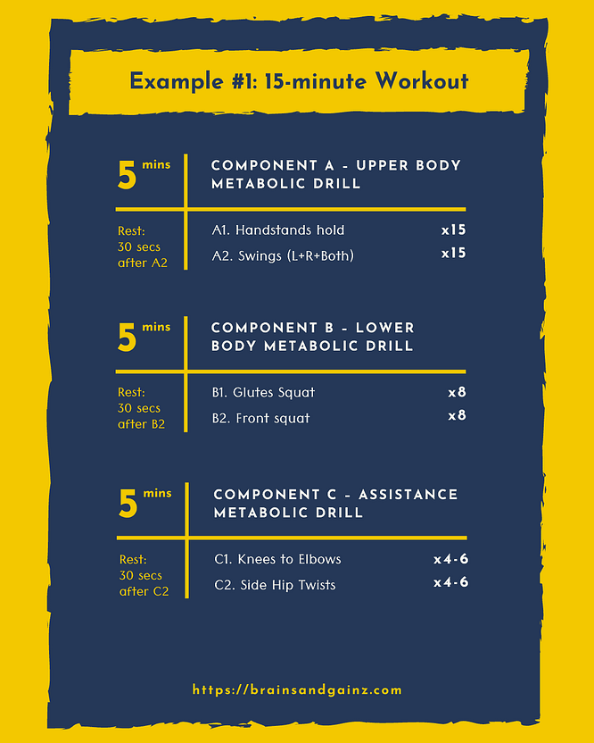 What’s My Minimalist Fitness Program